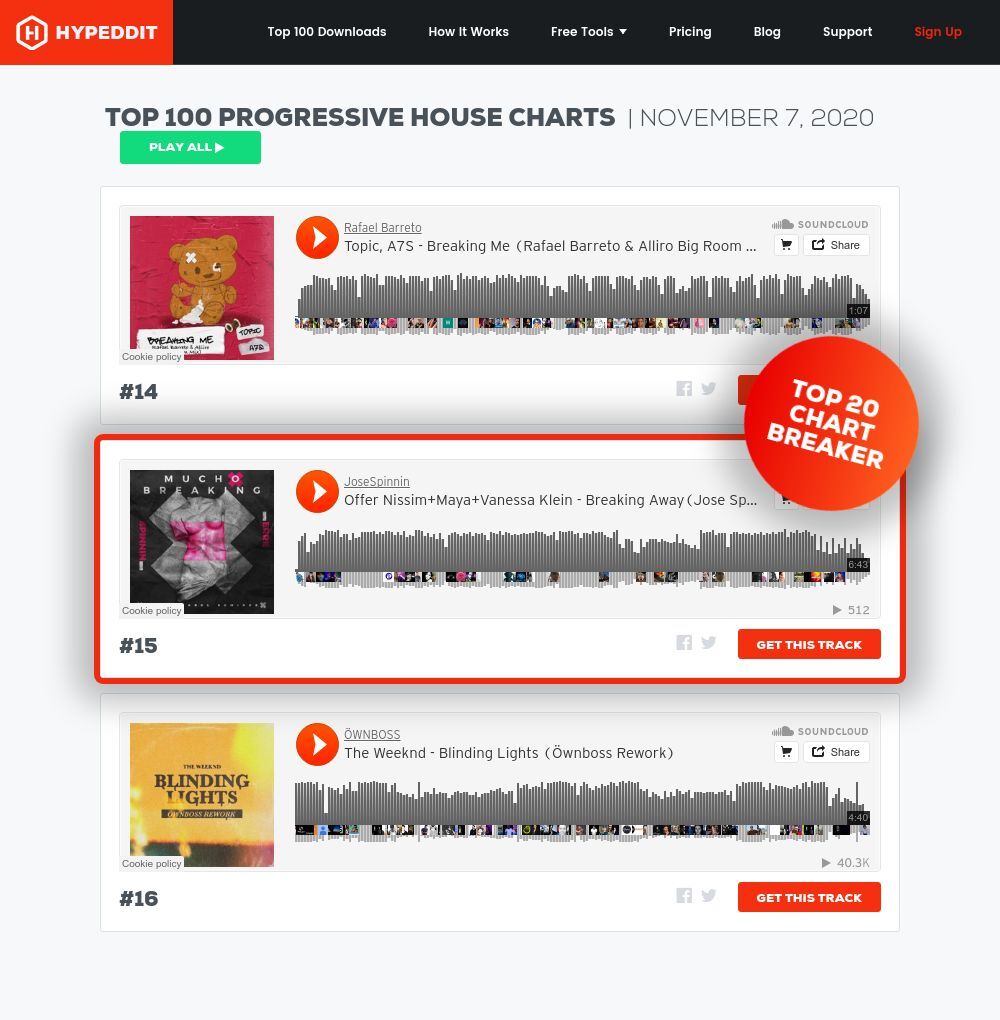 djjosespinnin's tweet photo. Ya escucharon mi remix de Breaking Away? Lo pueden descargar gratis aqui:
https://t.co/n8rjmWsNx6

#Hypeddit Chart Breaker https://t.co/F8N9L3rgCW