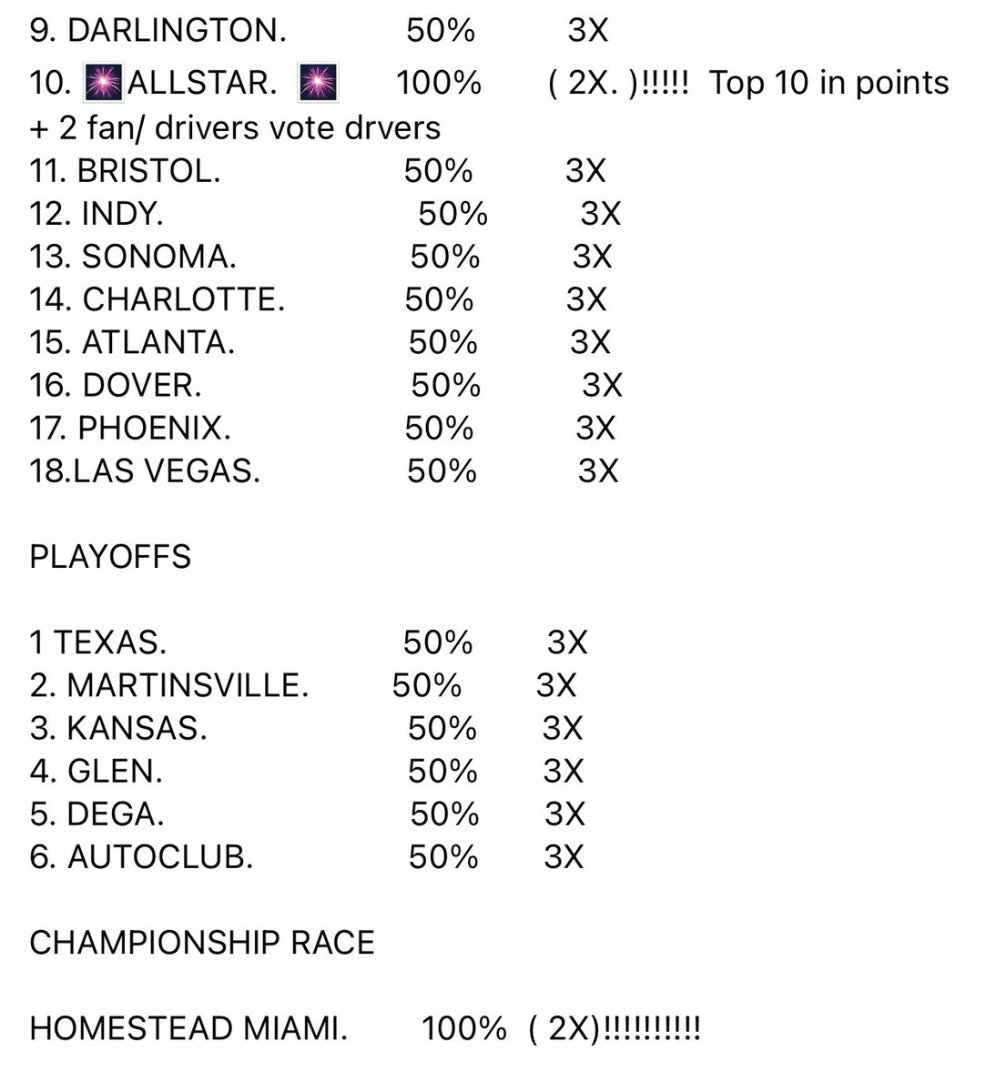 The remaining schedule of the <a href="/CENTURY21/">CENTURY 21</a> Cup! After this Sunday Nights Race. Top 10 Drivers in standings + 2 Fan Vote Winners will have a chnace to compete next week for a ALL-OR-NOTHING All Star Race <a href="/iowaspeedway/">Iowa Speedway</a> with $300 on the line! No points, all cash. <a href="/NASCARHeat/">NASCAR Heat</a>