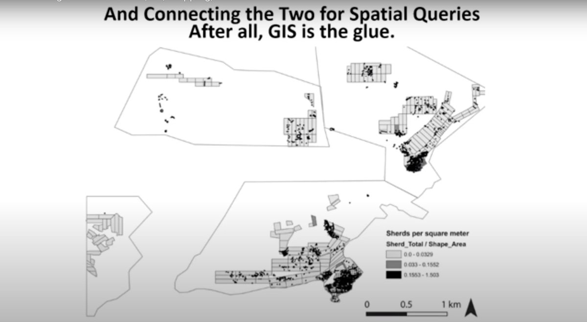Similarly, as Professor Dibble showed in his lecture, GIS provides a far more comprehensive and detailed look at future sites. Clearly, we may be able to gain a more fundamental understanding than this more basic chart allows. [14]