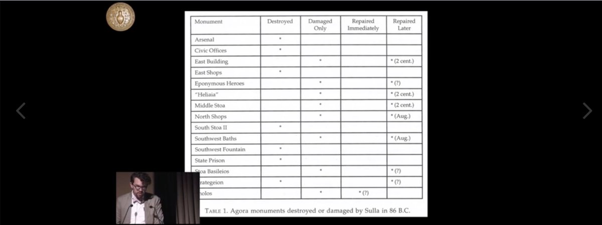 Similarly, as Professor Dibble showed in his lecture, GIS provides a far more comprehensive and detailed look at future sites. Clearly, we may be able to gain a more fundamental understanding than this more basic chart allows. [14]