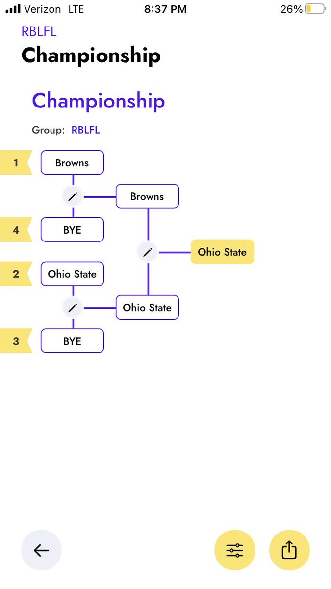 RBLNFL's tweet photo. And the S1 champion is... OHIO STATE!!! Pulling away 80-60! Congrats @RB_USFBulls https://t.co/3eG9ZZ6fuh