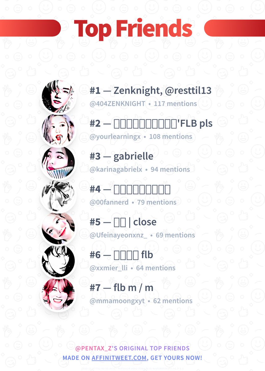 PENTAX_z's tweet photo. ✨ Top Friends

🥇 @404ZENKNIGHT
🥈 @yourlearningx
🥉 @karinagabrielx
🏅 @00fannerd
🏅 @Ufeinayeonxnz_
🏅 @xxmier_lli
🏅 @mmamoongxyt

➡️ https://t.co/sOJkjHYAPt https://t.co/mmS4C3XBYe