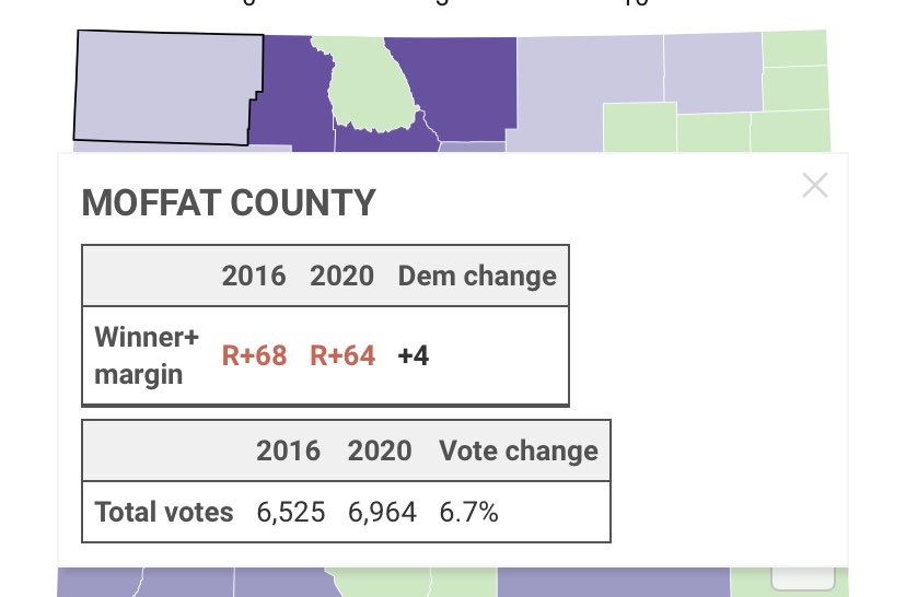 And my favorite shift — it may be a few years away from bearing much fruit for the Dems, ha. NW corner of CO.