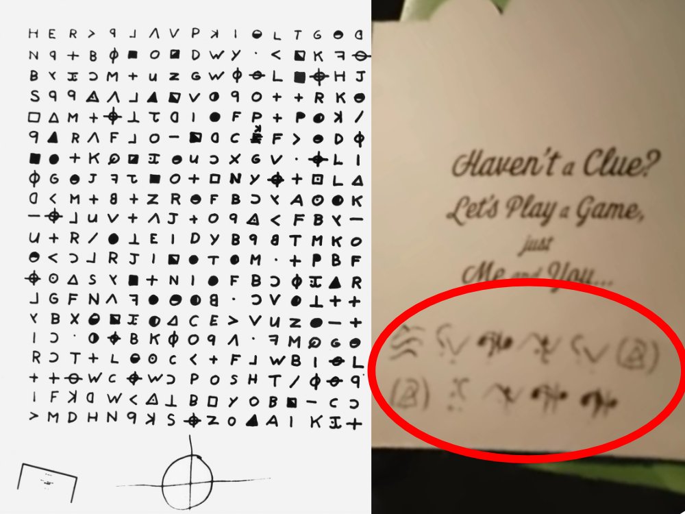 Riddler Trait: Leaves puzzles behind to mess with, test, and taunt investigatorsInspiration: While this is common trait among MANY famous serial killers, the most obvious case of this kind is the Zodiac. Zodiac is a DIRECT inspiration for this version of Riddler.