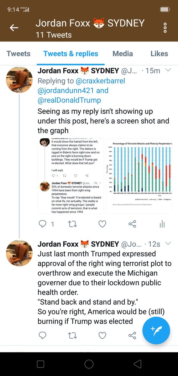 JordanFoxx22's tweet photo. @craxkerbarrel Update: my tweet reply has been deleted 3 times now. Didn't you say how much you hated this happening? Why is it happening on tweet replies to you @craxckerbarrel and @realDonaldTrump hmm? Why are you so opposed to statistics, facts and research? You said you liked debate... https://t.co/ryUcy8xY96