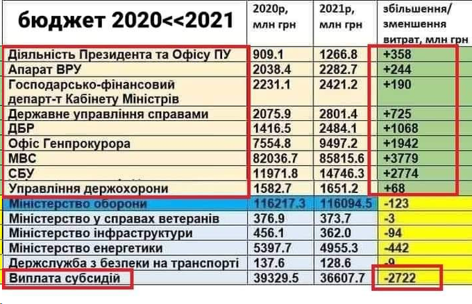 "Економічний аудит і національна стратегія стануть пріоритетами для законодавчої діяльності", - Стефанчук - Цензор.НЕТ 2066
