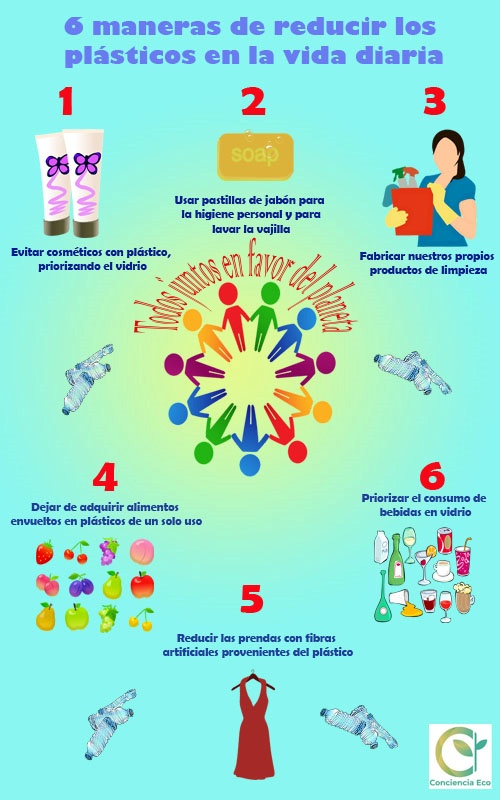 V Salón Internacional de reciclaje de arte y sostenibilidad