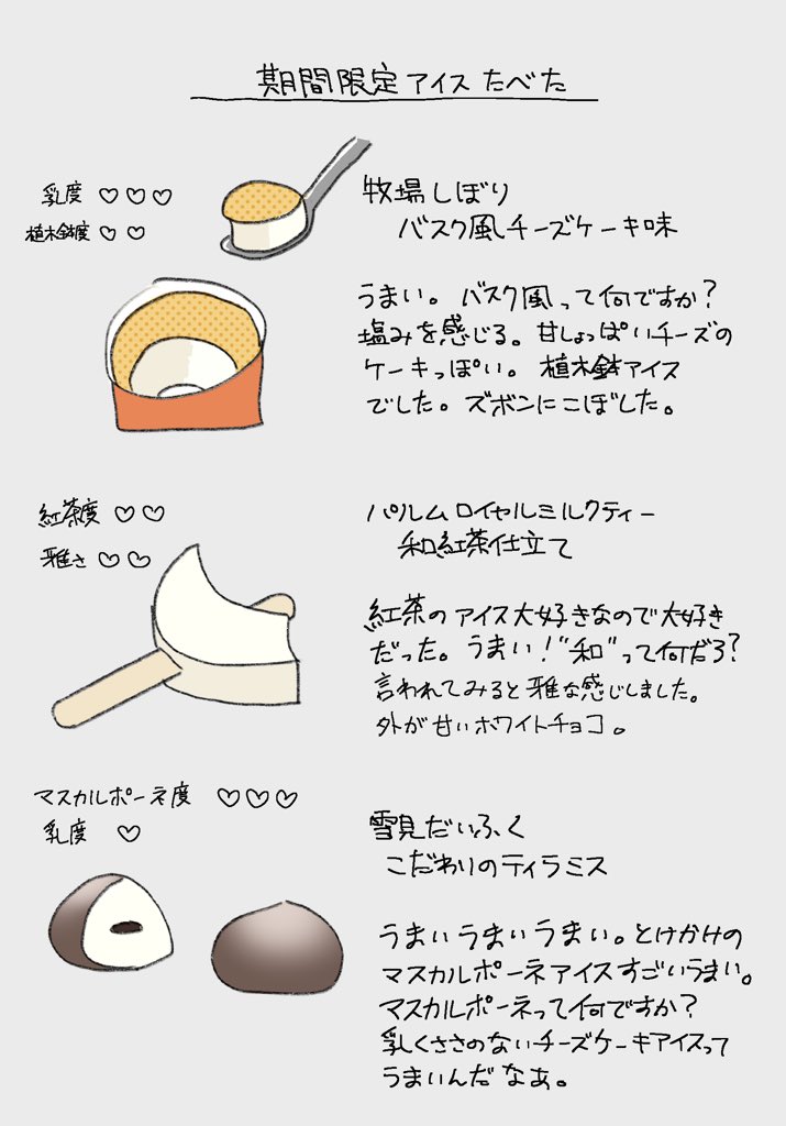 食べました 