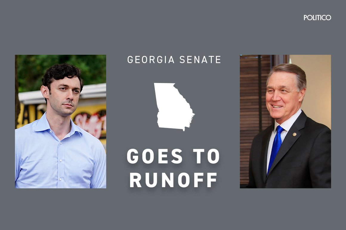 Politico On Twitter The Georgia Senate Race Between Republican David Perdue And Democrat Jon Ossoff Is Going To A Runoff Results Https T Co Uzik9m4skl Https T Co J3qsxvpo0x
