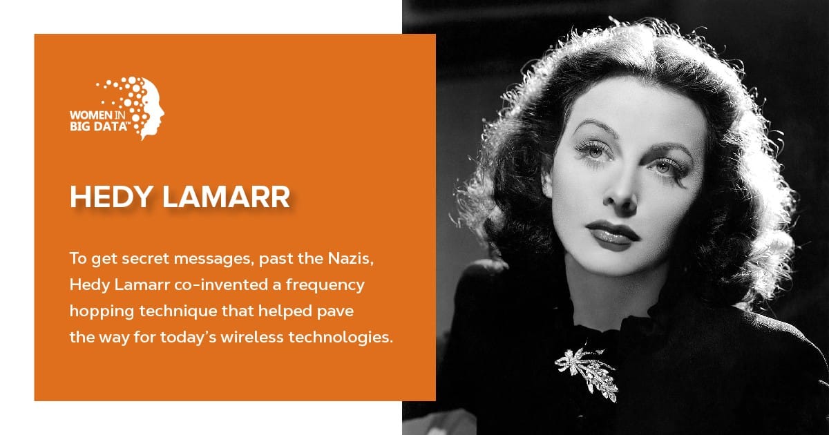 DataWomenNP's tweet photo. Hedy Lamarr was an Austrian-American actress, inventor, and film producer.
Did you know why she invented frequency of hoping techniques?
#WomeninBigData #ChapterNepal #LearntoGrow #WomeninTechnology https://t.co/GPCN071cKN