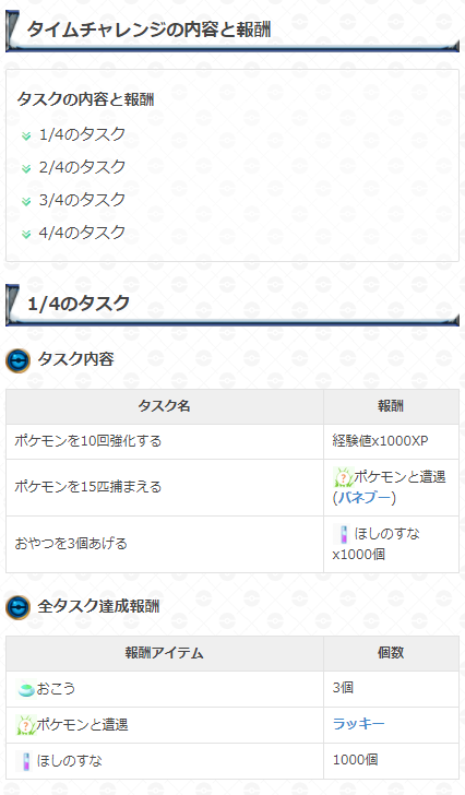 ポケモンgo攻略 Gamewith スペシャルウィークエンドのタイムチャレンジのタスク内容更新 イベント期間中のみ挑戦できるタイムチャレンジの内容と報酬をまとめました 2つ目以降の内容を確認したい方はこちらから T Co Dmlxj60zeg ポケモンgo ポケモンgo攻略 Gamewith スペシャルウィークエンドのタイムチャレンジのタスク内容更新 イベント期間中のみ挑戦できるタイムチャレンジの内容と報酬をまとめました 2つ目以降の内容を確認したい方はこちらから T Co Dmlxj60zeg ポケモンgo