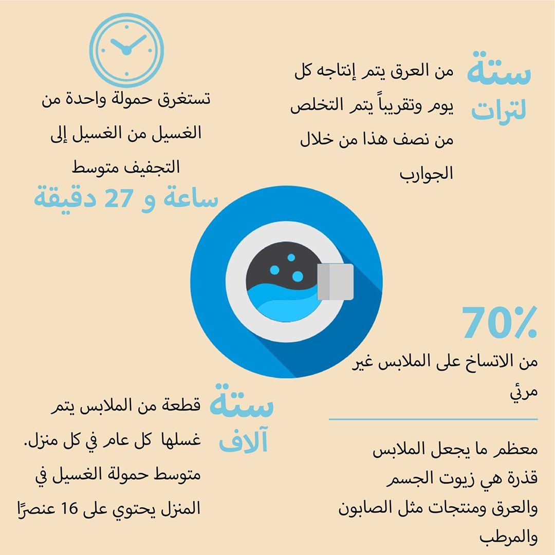 Clean_central's tweet image. #بوح_آخر_الليل 
الان في الرياض😍😍
خدمة جمع وتوزيع الغسيل والسجاد من المنزل🚙🚛مع التعقيم👍👍
غسيل على الجاف لفساتين الافراح والبدل والعبايات👍👍
التطبيق الأول على مستوى المملكة👍
موقع التطبيق في المتجر😍😍
play.google.com/store/apps/det…
itunes.apple.com/us/app/cleanli…