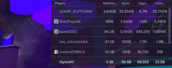 GGraph154's tweet photo. it would be funny that my 100k egg is a secret xD #bgs https://t.co/MLX1z6IdlM