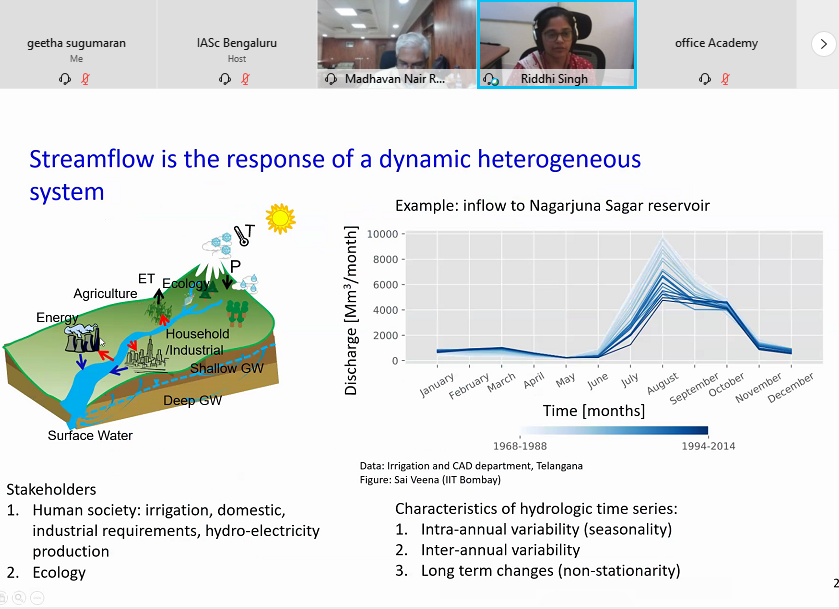 IAScBng's tweet photo. Riddhi Singh @iitbombay on the use of hydrological models to estimate future surface #water availability. The many hydrological models available today are combined in a modular model and used for better predictions
Watch at: https://t.co/FFnSzQBRME
#86AM @IndiaDST https://t.co/hiqfTl2Y2K