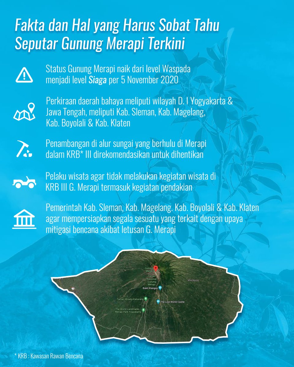 MERAPI TAK PERNAH INGKAR JANJI
Hidup berdampingan dengan alam adalah sebuah keharusan. Kita hidup dari, untuk dan dengan alam. Dari alam kita sebaiknya membangun keseimbangan di setiap harinya. 
<a href="/KementerianESDM/">Kementerian Energi dan Sumber Daya Mineral RI</a>