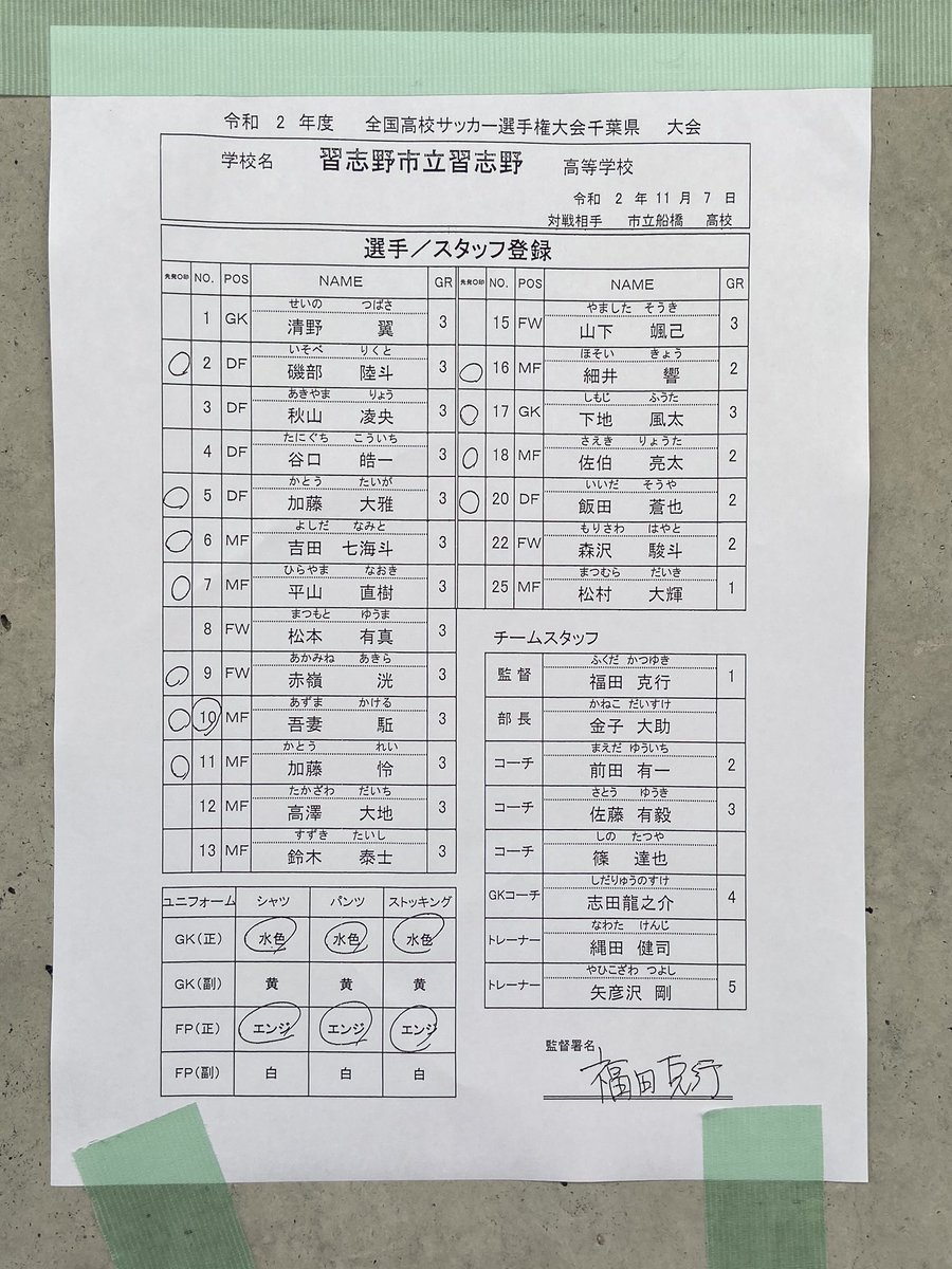 パワフルアッコ 11月7日 土 全国高校サッカー選手権千葉県予選 決勝トーナメント準決勝 習志野vs市立船橋 習志野メンバー表 T Co Fvnh426mag Twitter