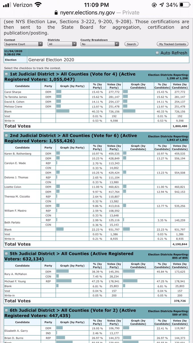 Beth Parlato tweet media