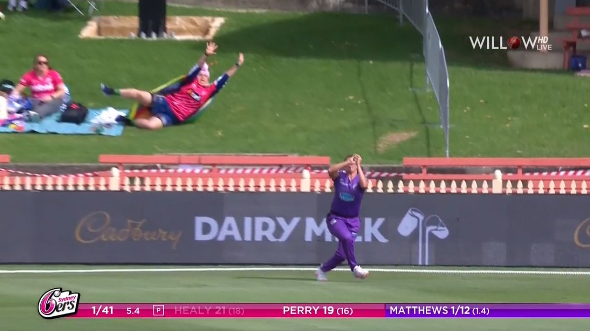 willowtv's tweet photo. Healy, out Caught by Belinda Vakarewa!

#SYSW 41-1 (5.4) 

#WBBL #WBBL06 #WBBL2020 #SydneySixersWomen #HobartHurricanesWomen https://t.co/2lhqLPvHt2