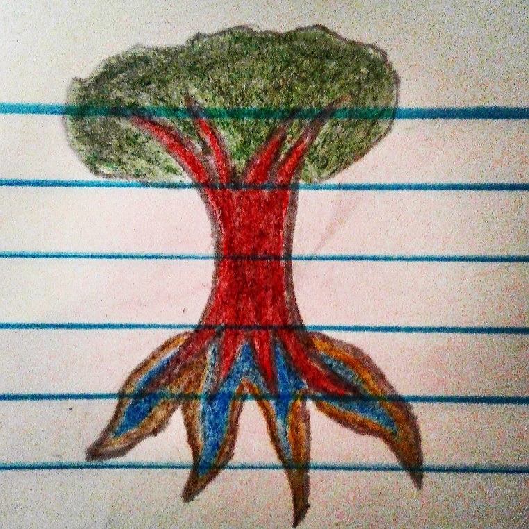 RangerAlexLopez's tweet photo. Posting some art I did https://t.co/WGrZvH8Q1F
