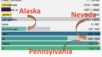 Oriana Chegwidden tweet media