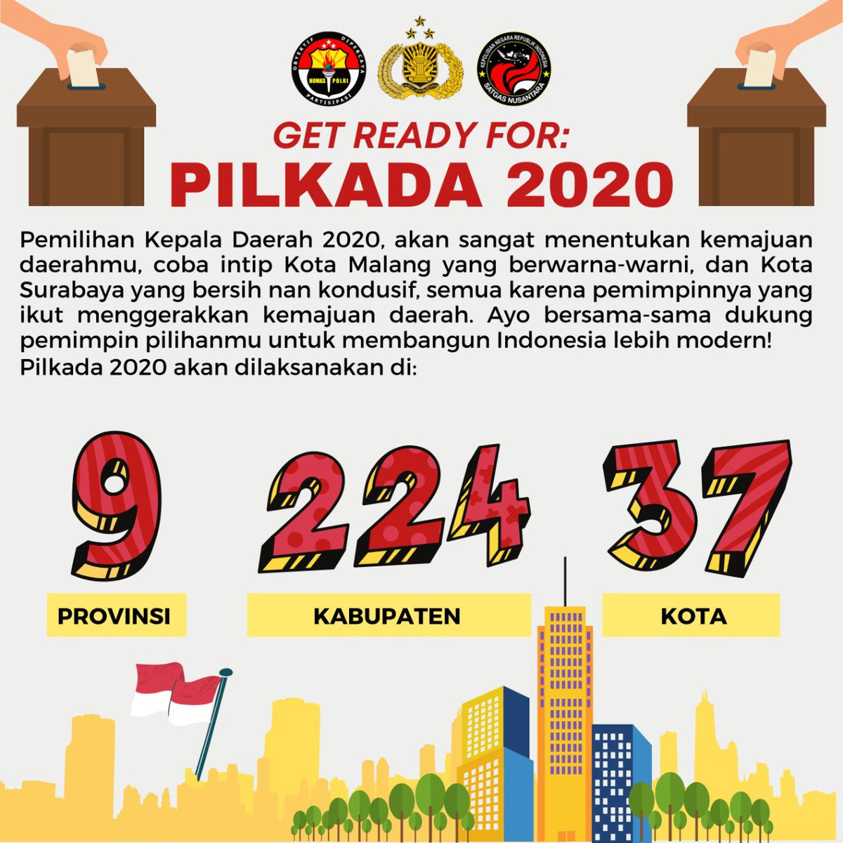 CitamiangHumas's tweet photo. 224 Kabupaten dan 37 kota di Bulan Desember nanti akan menentukan nasibnya melalui pilkada.ayo kenali calon calon pemimpinmu,berikan suarapadayang benar benar layak danmampuuntukmemajukanwilayah kamu.TetapingatProtokolkesehatan3M#PilkadaAmanPatuhiProkes@DivHumas_Polri #poldajabar https://t.co/HSHNevwzPZ