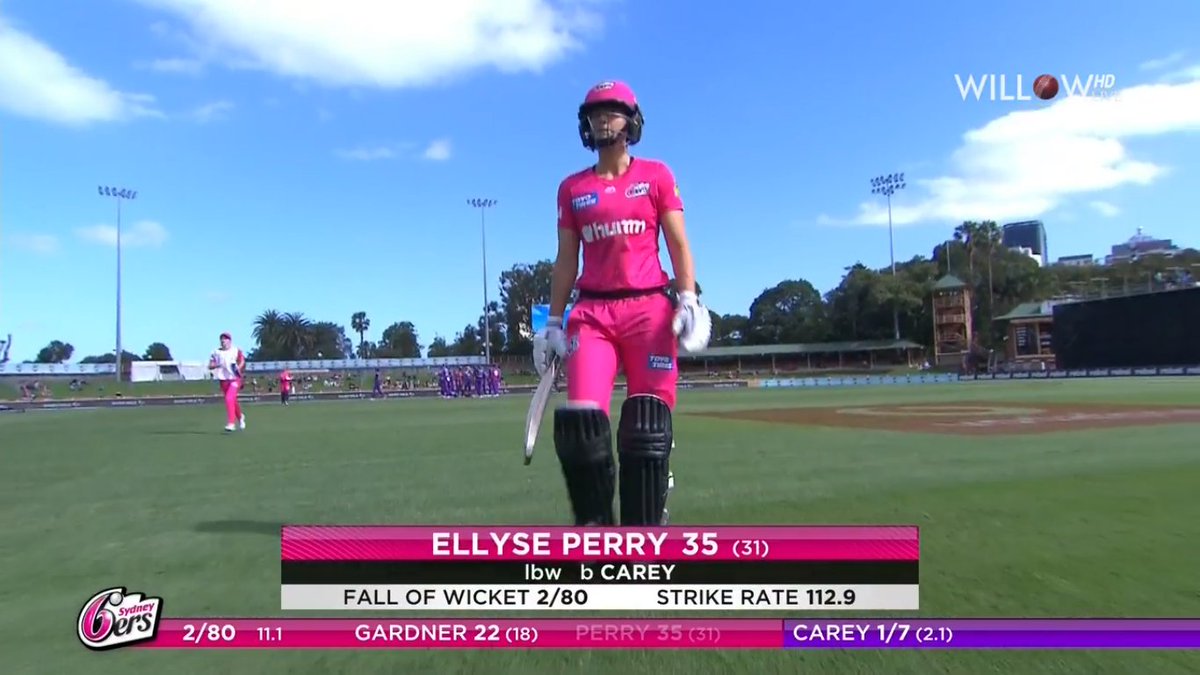 willowtv's tweet photo. Carey to Perry, OUT LBW.

#SYSW 80-2 (11.1) 

#WBBL #WBBL06 #WBBL2020 #SydneySixersWomen #HobartHurricanesWomen https://t.co/Y1zv7T4wZ1