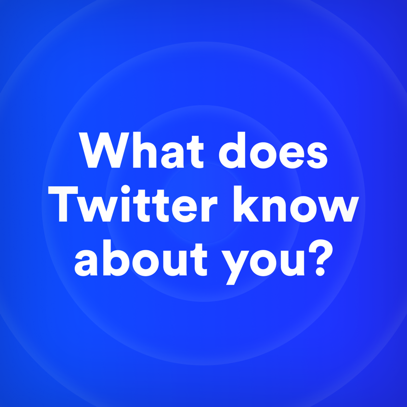 withJumbo's tweet photo. What does Twitter know about you?