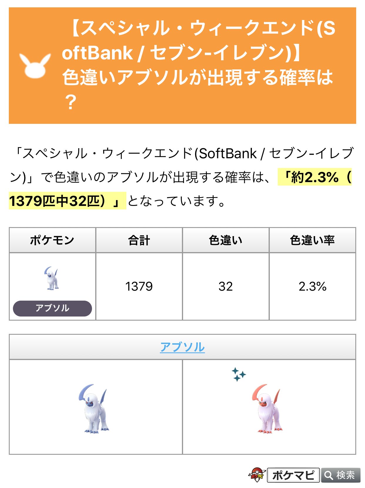 ポケモンgo攻略情報 ポケマピ 年11月7日 土 14 頃の色違い状況中間報告です 記事では投稿した皆さんのコメントもご覧になれます アブソル 色違い31 合計1330 色違い率2 3 T Co Kmtflwzkif テッシード 色違い17 合計3051 色違い率