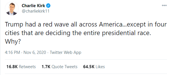 FactKirk's tweet photo. He's talking about Atlanta, Detroit, Philly and Milwaukee. They're large cities with a lot of people of color, which has consistently trended towards Biden in a big way

There's no evidence of a conspiracy there

It's a lie there was a red wave EVERYWHERE else #TPUSA #charliekirk https://t.co/gfpuSjGVQJ