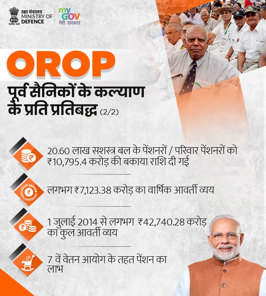 BJP4Bihar's tweet photo. सैन्य बल हैं हमारी आन, जान और शान!
4 दशकों से लटकी थी, वन रैंक, वन पेंशन की मांग!

मोदी जी ने पूरी की यह डिमांड, सशस्त्र बलों के लाखों को मिला लाभ!

वोट दीजिये, बेहतर को चुनिए!

#5YearsOfOROP https://t.co/WcYP4iHuuc