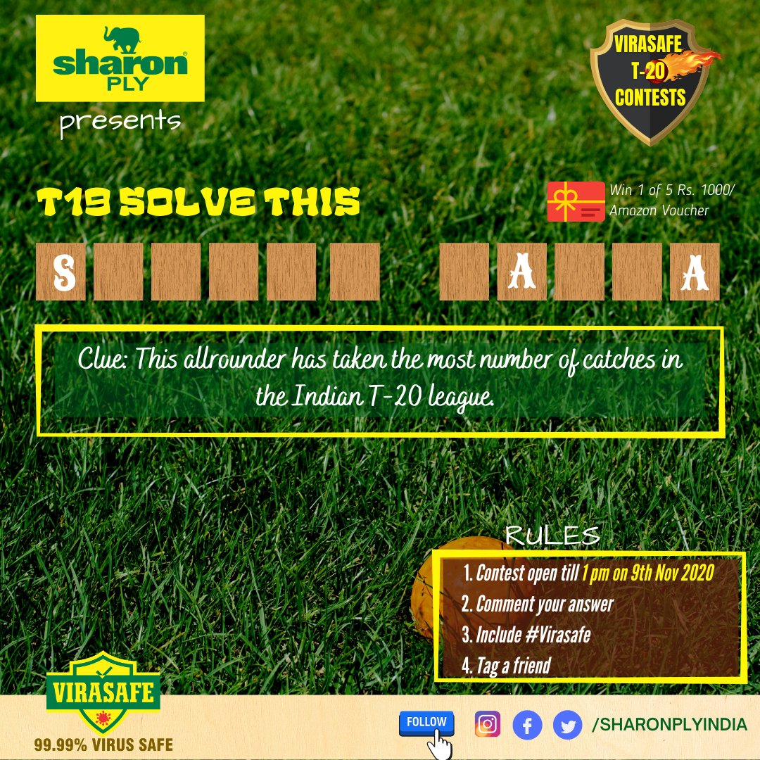 VIRASAFE T20 contest #T19
Lucky 5 will each win Rs 1000 Amazon voucher

Rules: 
1.Name the player (Taken the most catches in the T20 League)
2.Add #VIRASAFE and tag a friend
3.Contest open till 1 pm on 09 Nov 2020

<a href="/india4contests/">india contest</a>

 #ContestAlert