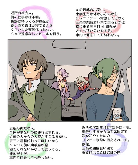 現パロでいつもの四人でお出掛けしてくれ 