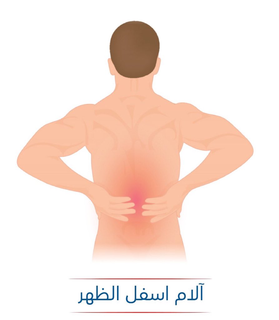 basemhenri's tweet photo. اي من الصورتين يمثل الالم الذي تشعر به ؟ 

شاركنا و سنقوم بمناقشة الالم و سببه و طرق علاجه 

ريتويت  🔁                      لايك ❤️ https://t.co/aq8psXR4P3