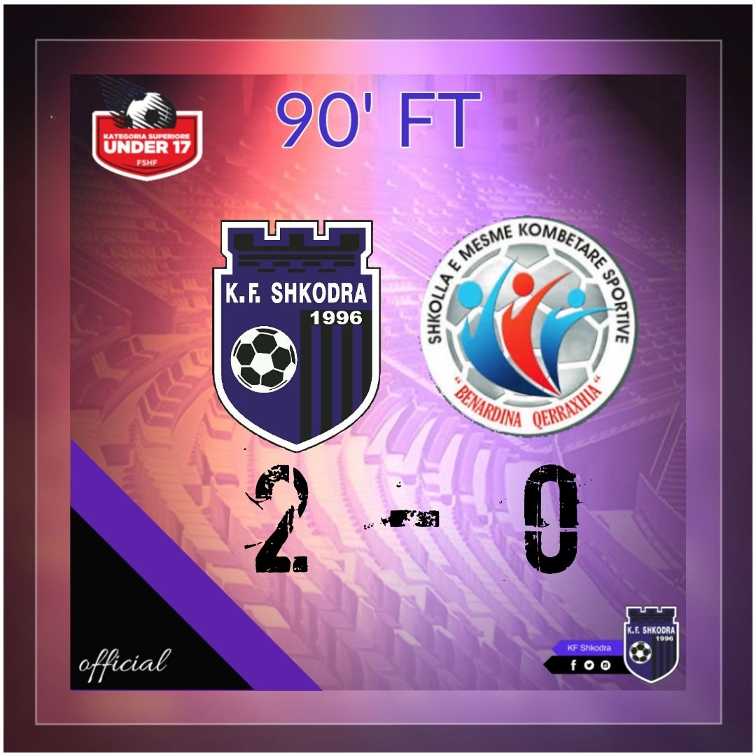 kfShkodra's tweet photo. ⏱️90' - Fitore!! 🙌 🟣⚫
KF Shkodra - Shkendija Dr.
⚽ Kacokaj (3")
⚽ Shabaj (24")
#ShkoShke #U17 https://t.co/WLYjVfS5da