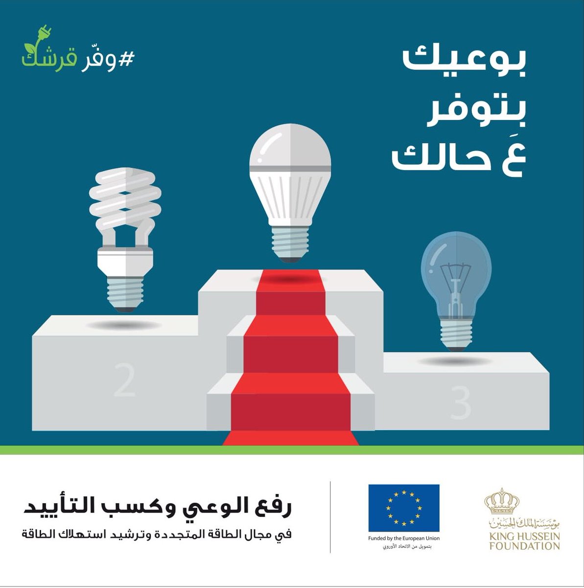 CDI_KHF's tweet photo. استمرار حملة #وفر_قرشك #اربد #لواء_بني_كنانة ضمن مشروع رفع الوعي وكسب التأييد في مجال #الطاقة_المتجددة وترشيد استهلاك الطاقة @EUinJordan @KHF_NHF https://t.co/5biAo2Y56b