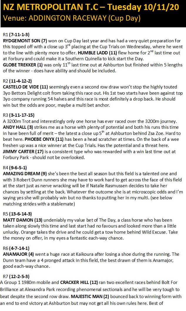 RobMcBride62's tweet photo. Harness Racing Tips For Tuesday - 10/11/20
Venue: ADDINGTON RACEWAY (Cup Day)
#cupday #tabracing #harnessracingnz #addingtontrots
Good luck to all involved on the big day. https://t.co/BDs8AWOZ4W