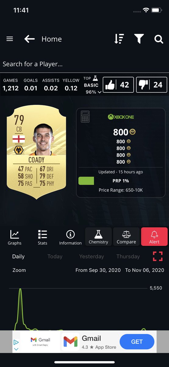 miggys.eyebrows tweet media