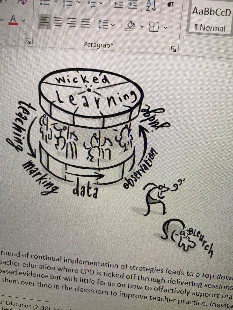 m_chiles's tweet photo. ***THE FEEDBACK PENDULUM***
Exploring feedback from the perspective of pupils, teachers and parents.
How can we avoid those wicked learning environments?
The Feedback Pendulum: A manifesto for enhancing feedback in education https://t.co/uLgp6ocuUa https://t.co/7H9WxDrm8j