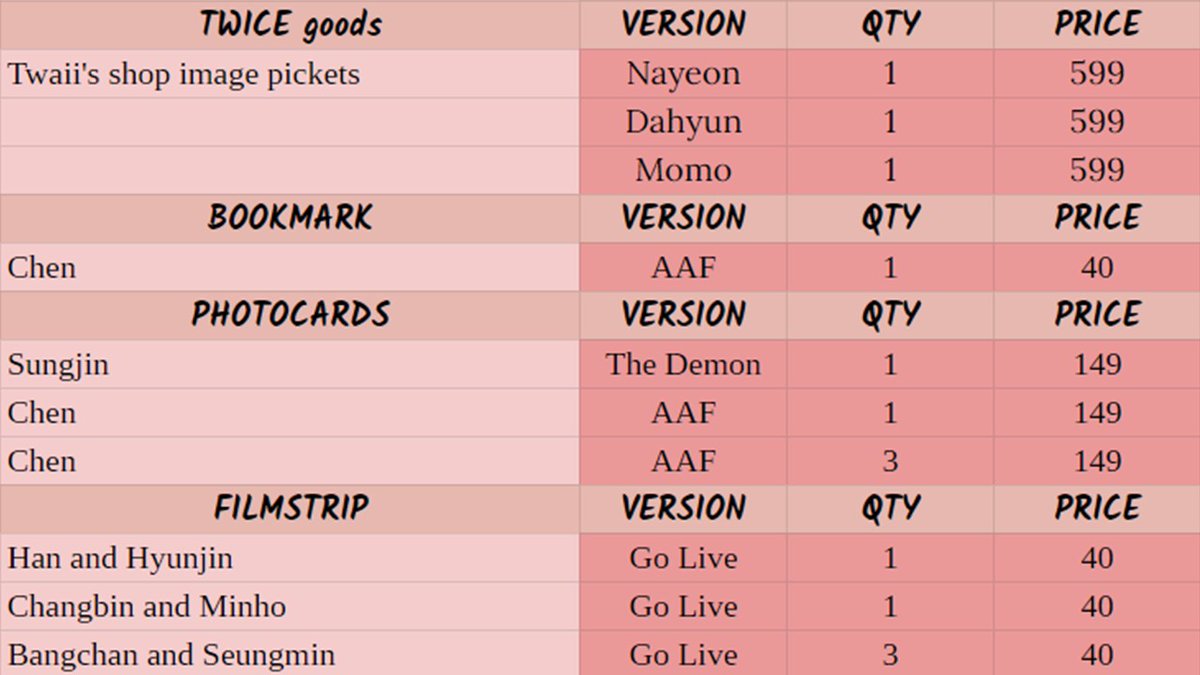 mysaikigaishop's tweet photo. Batch 1 Unsealed Albums and Goods

🏷️ ₱ 40 - 299
🌸 All are unsealed
🌸 On hand and ready to ship!
🌸 3 days reservation only
🌸 Order form will be posted on 11.09, 6pm

🌿 If you have other concerns, please reply here. Thank you!
🌿 https://t.co/M4obL09syi

#MSGKOnHand https://t.co/MVByUjWhs6