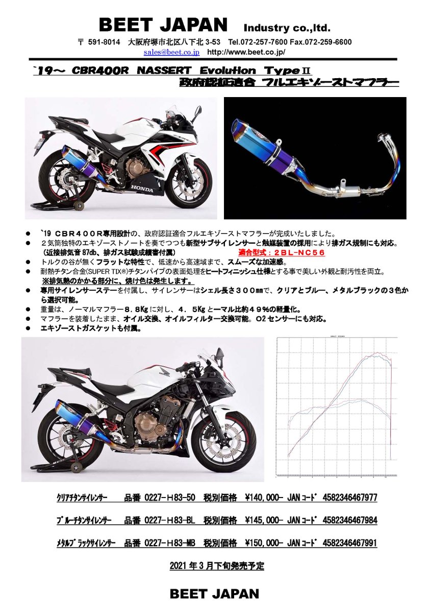 19~CBR400R フルエキゾーストマフラー（政府認証適合）の受注を開始