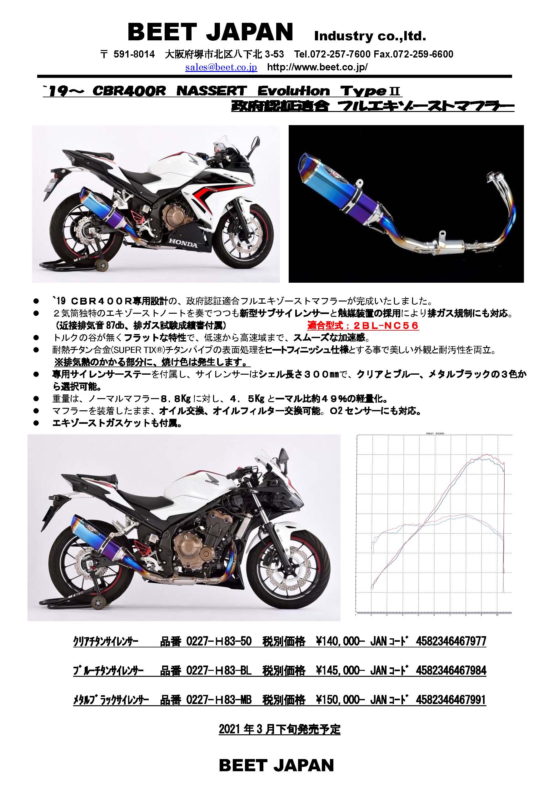 CBR400R r'sgear チタンフルエキゾースト Type R 楽天市場】cbr400r アールズギア タイプrの通販