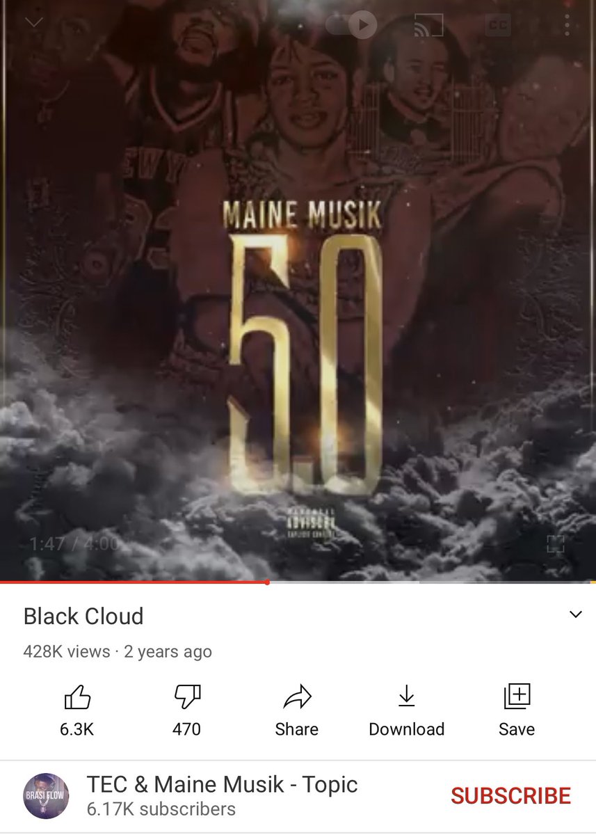 F On Twitter This Dark Cloud Over The Trenches Different Maine musik] they say my whole city want me dead mama say i got a black cloud over my head load up them k's nigga, you know how we play it stop that rumor 'fore it even get to spread, ayy. twitter