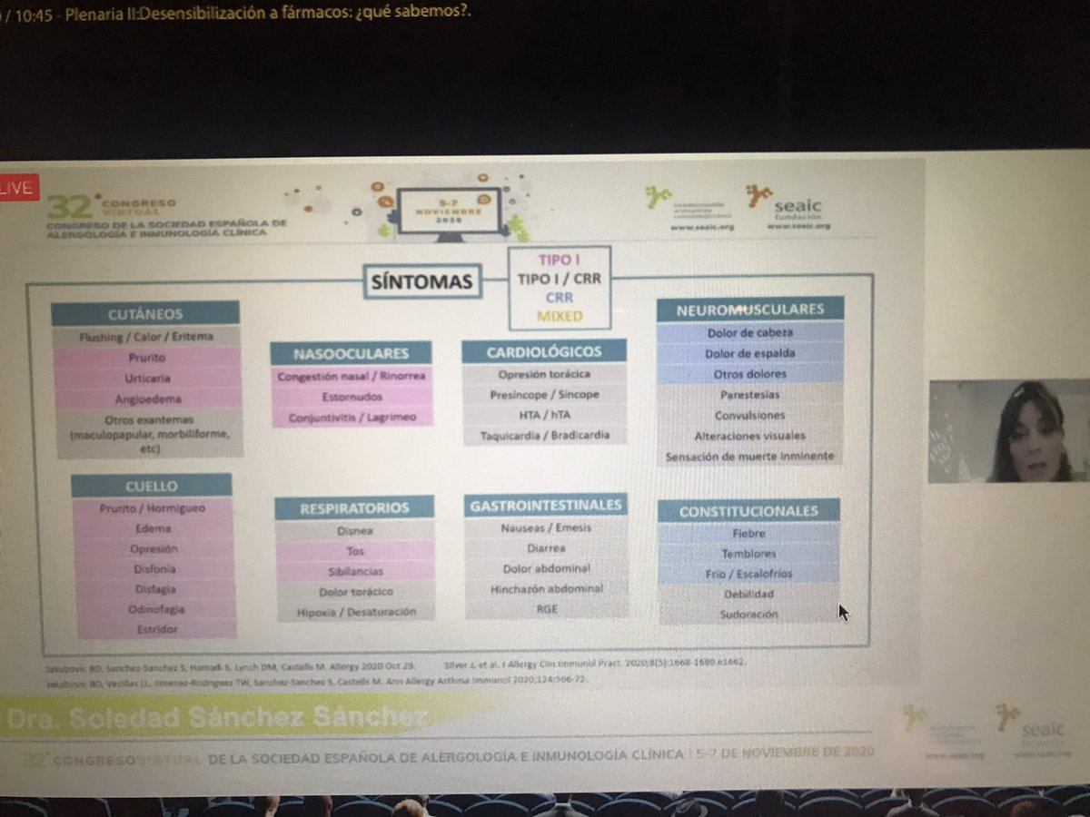Gio02Giovanna's tweet image. La mayoría de las reacciones producidas en la desensibilización por medicamentos quimioterápicos es por liberación de citoquinas (papel IL-6)🤔🧐...#seaic2020 @AlergiaClinic