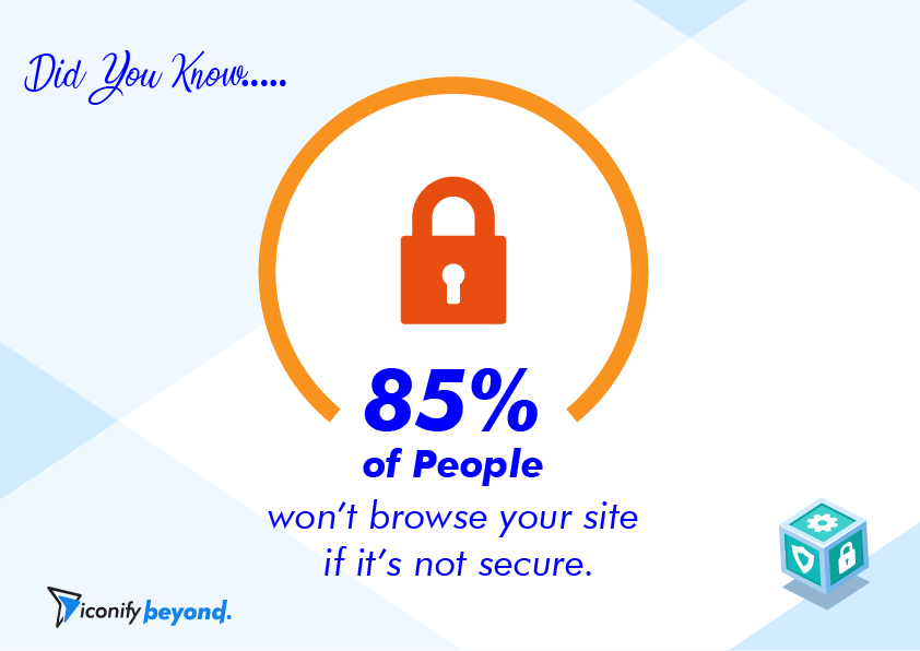 iconifybeyond's tweet image. This means that for every second that your website takes to load, people abandon your site.
If your website has security issues, good luck getting your visitors to trust your checkout process.
#websecurity #iconifybeyond #securitytips
