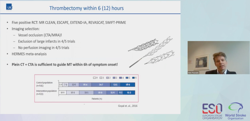 WorldStrokeEd's tweet photo. #ESOWSO2020 LIVE session: 
⚡️Controversies 1 -#thrombectomy 

Do We Need Perfusion #imaging to Guide MT In Extended Time Window? - YES says #GoetzThomalla @WAKEUPstroke 

#DAWN #DEFUSE3 #ESMINT @StrokeAHA_ASA @ESOstroke @WorldStrokeOrg https://t.co/9NdFVXhtgJ