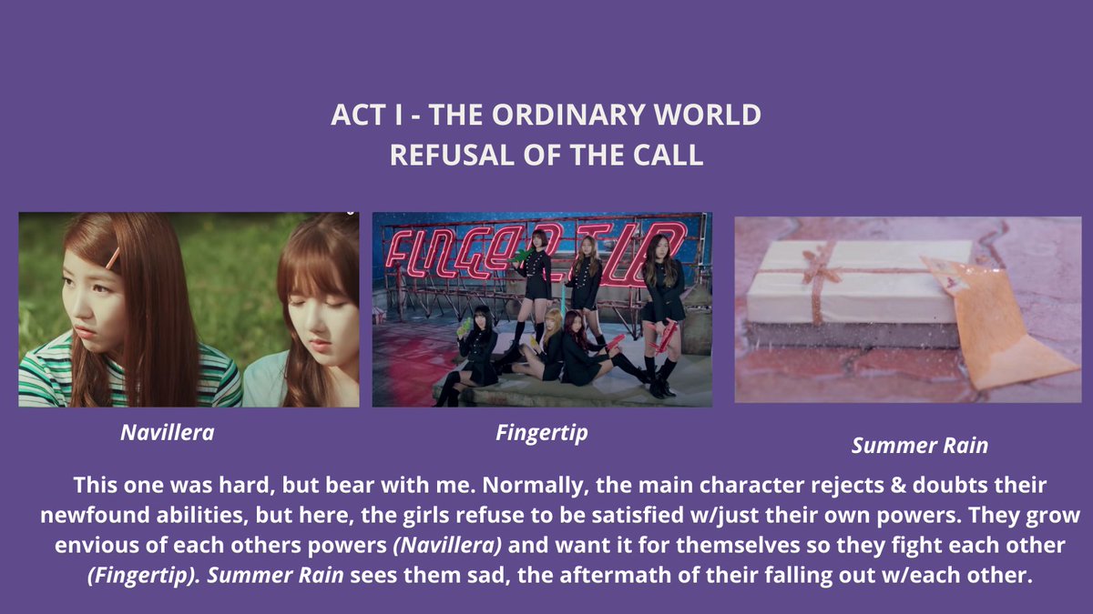 ACT I- The Ordinary World- Refusal of the Call (Navillera, Fingertip, Summer Rain)