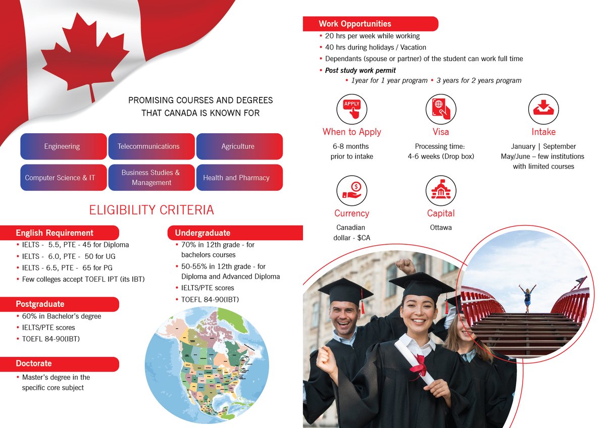 leads edu services tweet media