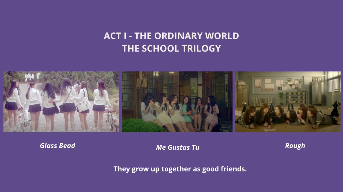 Act I- The Ordinary World: The School Trilogy (Glass Bead, Me Gustas Tu, Rough)