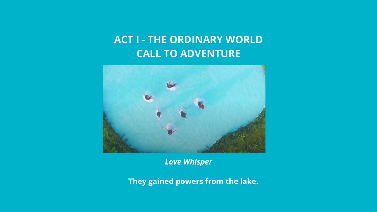 ACT I- The Ordinary World-The Call to Adventure: Love Whisper