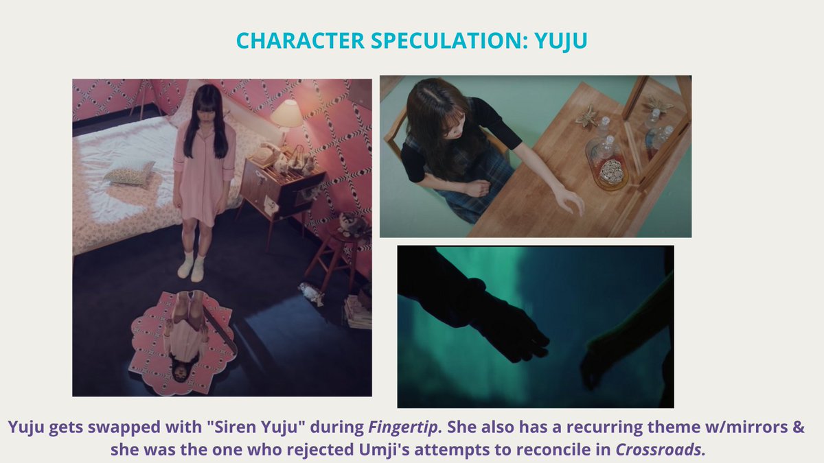 Character Speculation re Yuju
